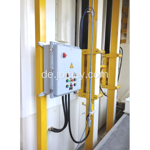 Kabel- und Drahtschutz elektrostatische Erdung